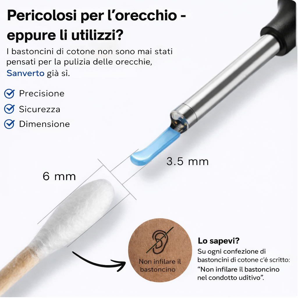 Sanverto VisioEar: tecnologia approvata dai medici per la salute delle tue orecchie